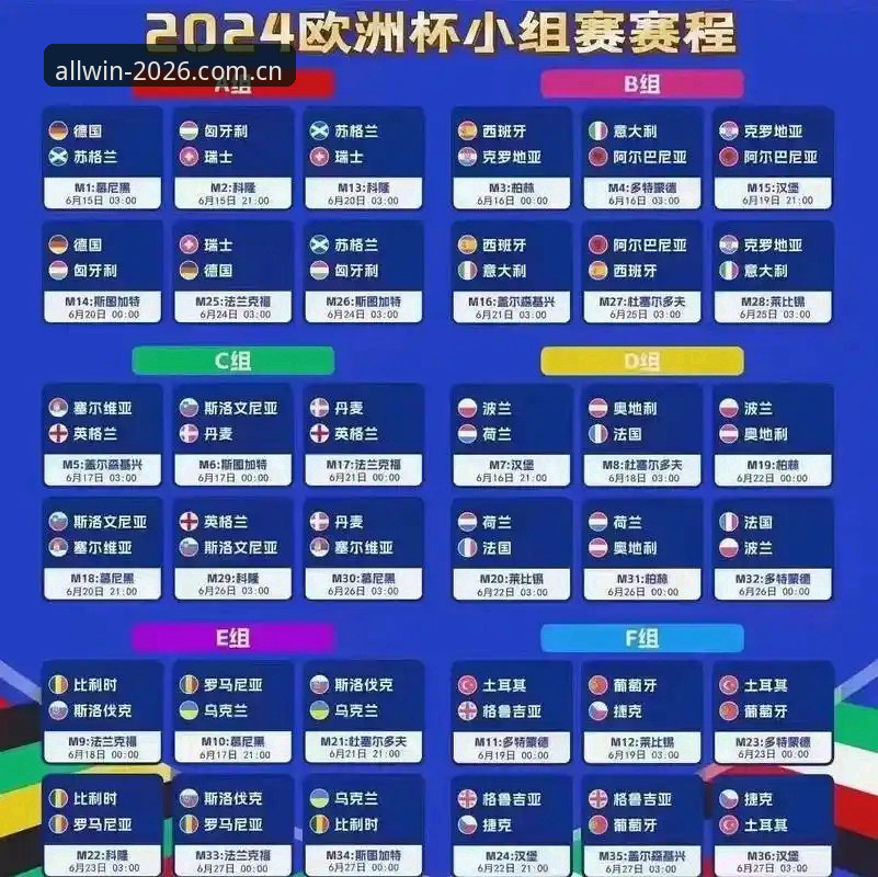 2026德国队世界杯名单解读：盈嘉体育平台观赛指南